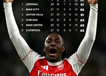 Premier League Title Race Heats Up: Arsenal, Man City and Liverpool Deliver as Chelsea & Aston Villa Drop Points – Full Weekend Recap.