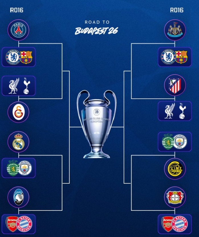 UEFA Champions League Round of 16: Full List of Qualified Teams Revealed 2 1772123697805