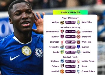 Premier League Weekend Showdowns: Title Race, Top Four Pressure & Survival Fights