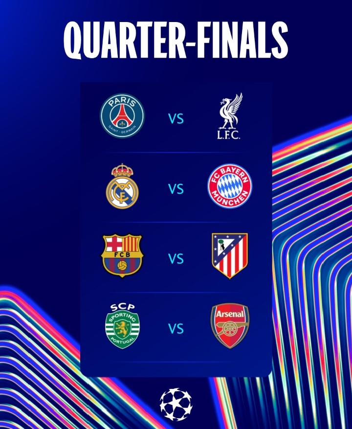 Road to the Final Narrows as Champions League Quarter-Finals Are Confirmed 2 1773924042925