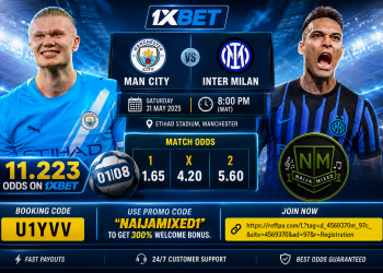 Manchester City vs Inter Milan Preview: Team News, Predicted Lineups, Players to Watch and Score Prediction