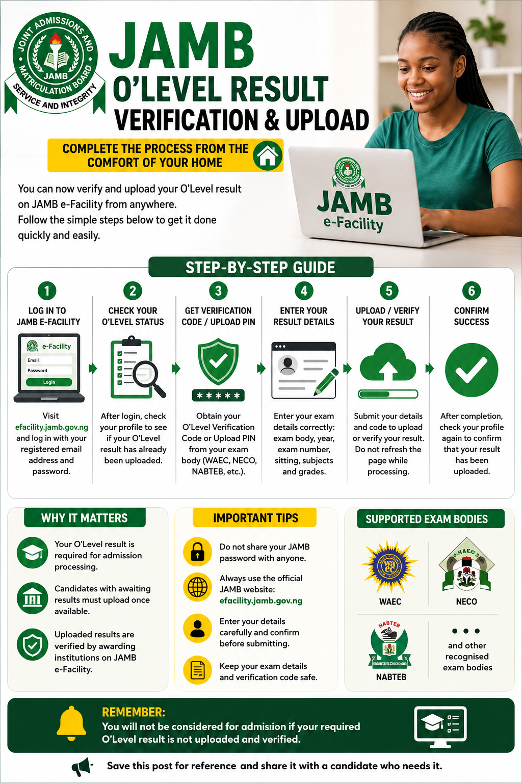 How Candidates Can Complete the Process From Home 2 ChatGPT Image Aug 25 2026 10 45 23 AM