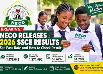 NECO Releases 2026 SSCE Results: See Pass Rate and How to Check Result