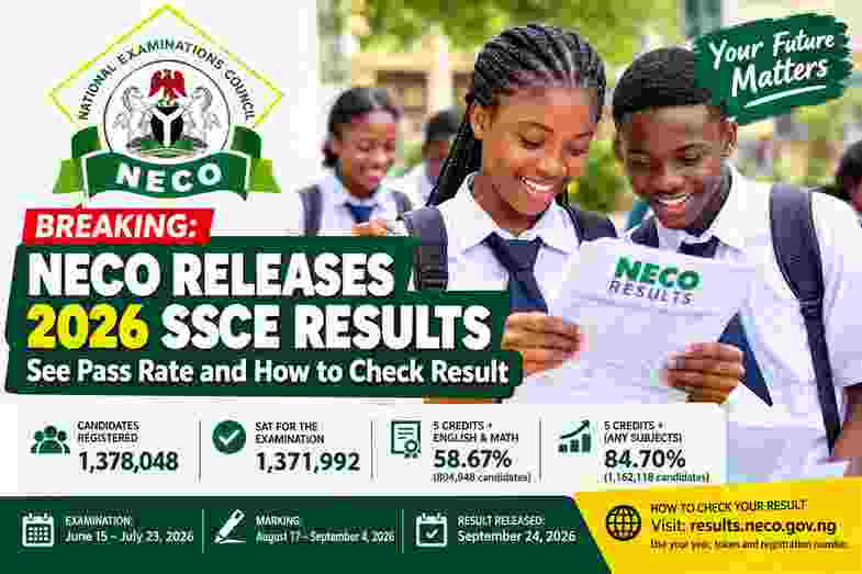 NECO Releases 2026 SSCE Results: See Pass Rate and How to Check Result 1 NECO Releases 2026 SSCE Results: See Pass Rate and How to Check Result