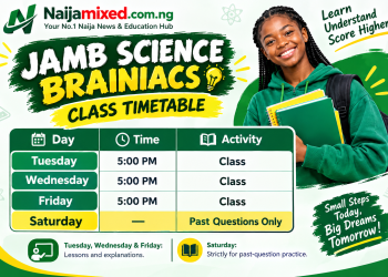 JAMB 2027 Science WhatsApp Group 6 JAMB 2027 Science WhatsApp Group